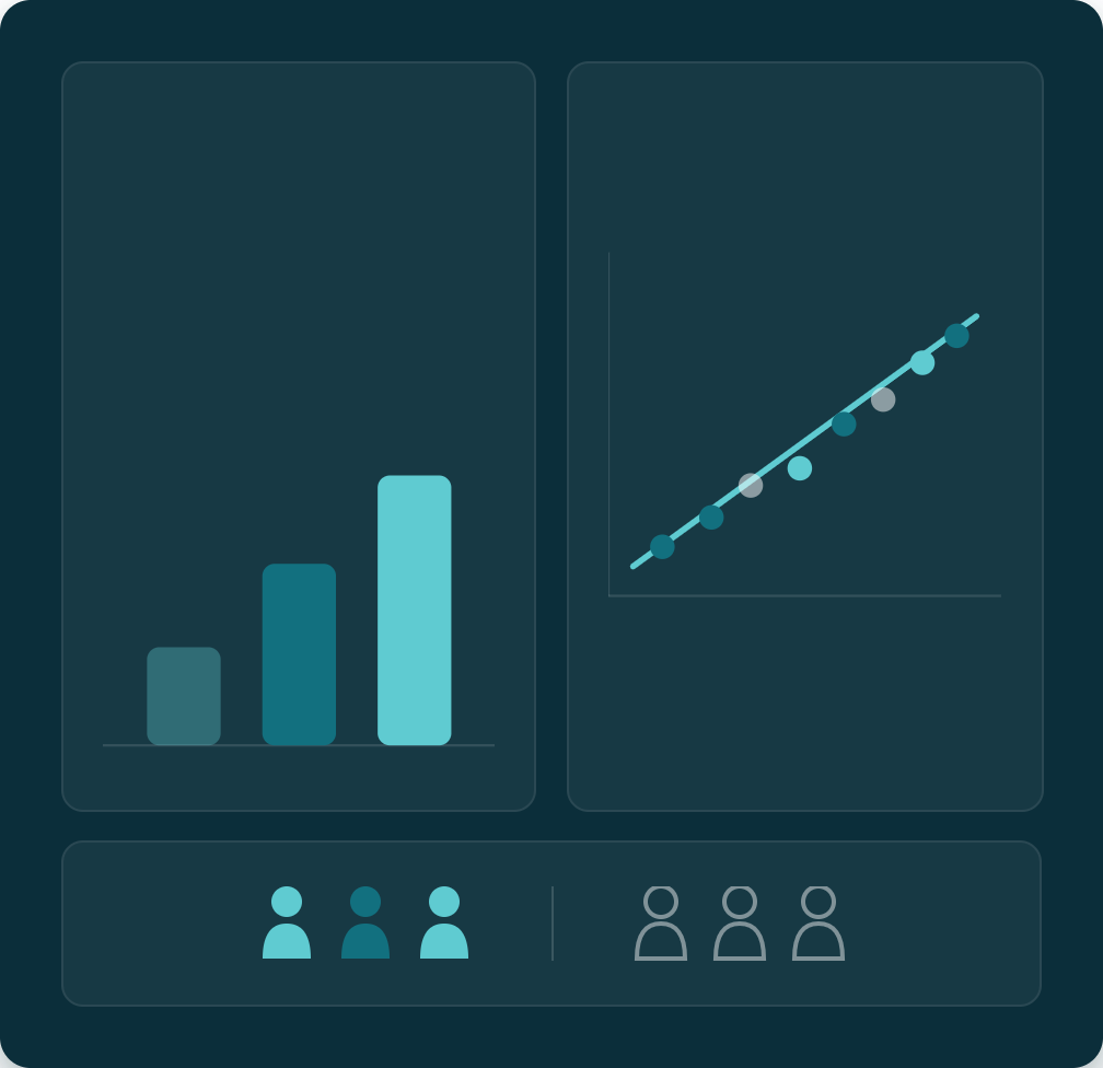 Program Evaluaton